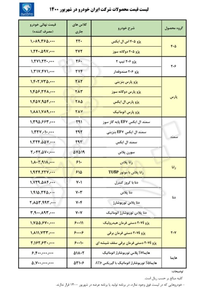 قیمت جدید محصولات ایران خودرو در شهریورماه اعلام شد + جدول