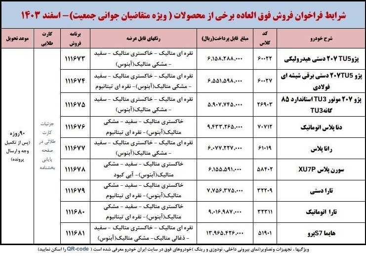 طرح فروش فوق‌العاده ایران‌خودرو ویژه مادران در اسفند 1403