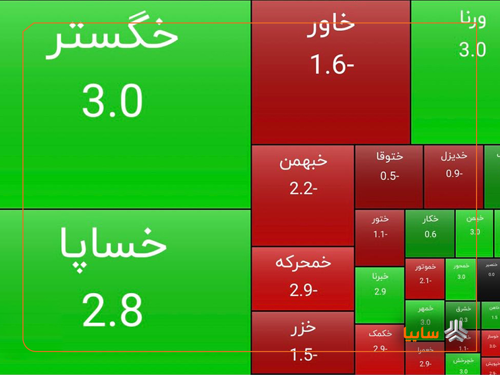 جهش 2.8درصدی سهام خساپا در معاملات امروز