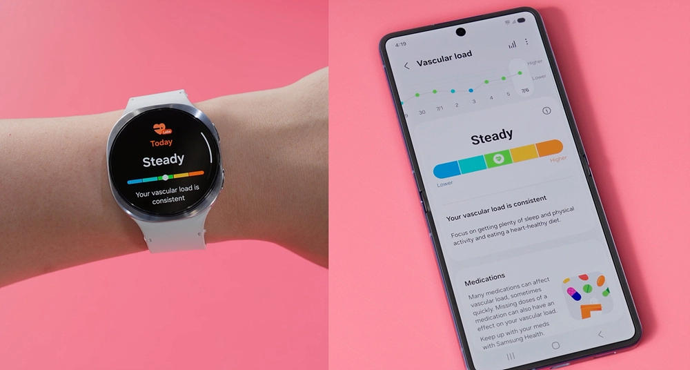 Samsung - How Galaxy Watch