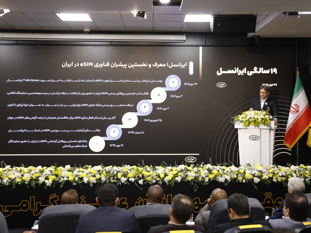 بابل نخستین «شهر تمام 5G» ایران شد 12 بابل نخستین «شهر تمام 5G» ایران شد