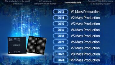 ارتقای کارخانههای NAND سامسونگ و SK Hynix در چین 2 نمودار تولید حافظه NAND سامسونگ تا نسل نهم