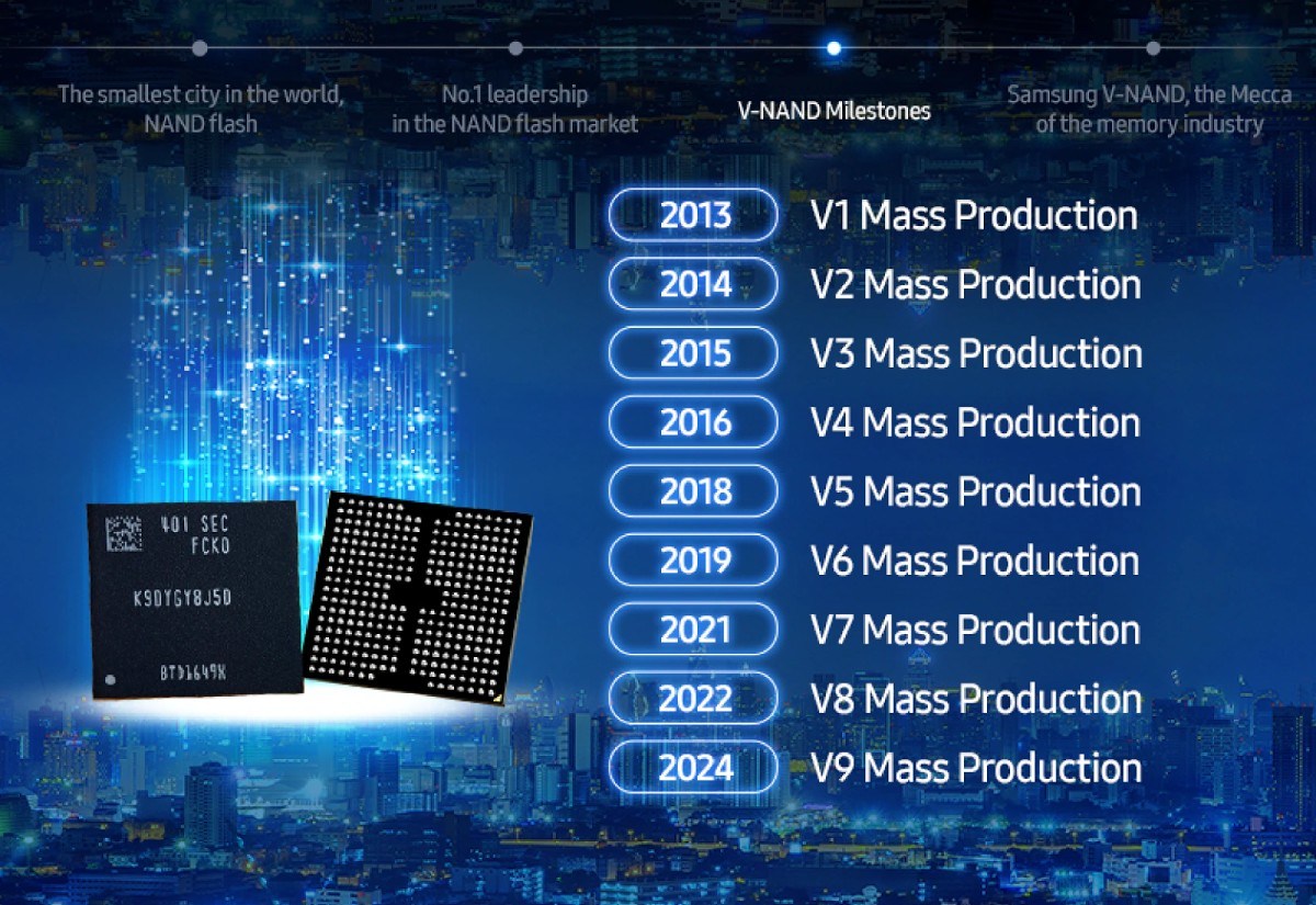 نمودار تولید حافظه NAND سامسونگ تا نسل نهم